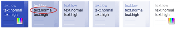 text.normal in 'high' main color is circled